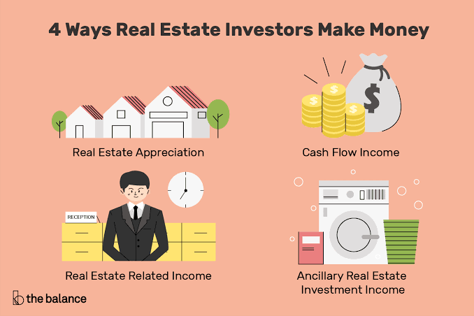 Basic Tips For You when you are investing in real estate
