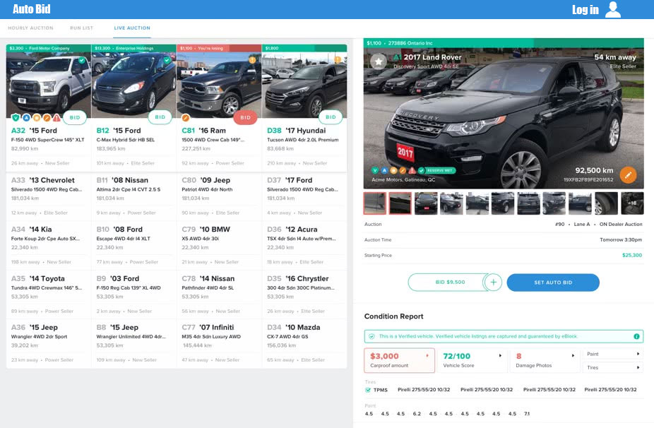 Online Car Dealerships vs. Classified Ads: A Comparison